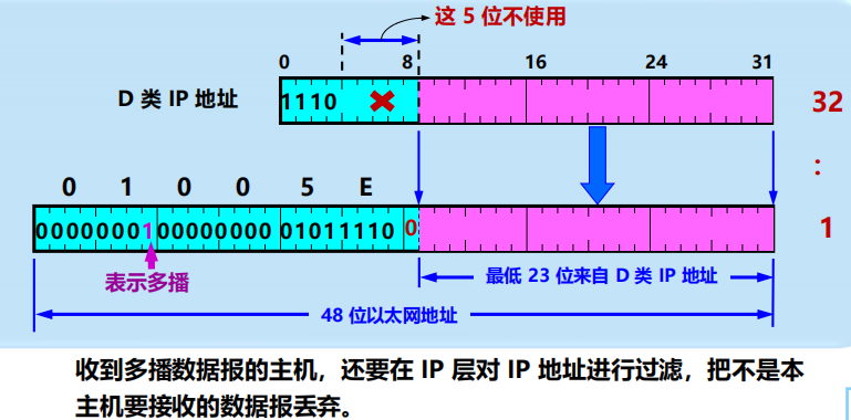 Pasted image 20251128155903.png